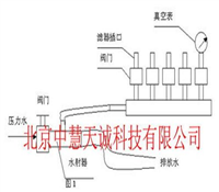细菌过滤器（1孔） 型号：HJD/XC-1