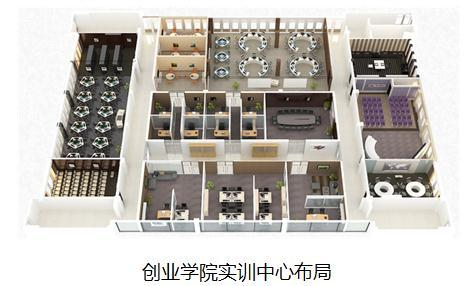 创业学院成功的秘密武器,让国泰安告诉你