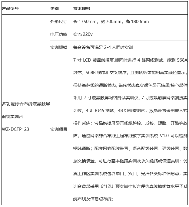 唯众综合布线实训室