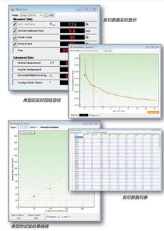 英国VJtech 环剪仪【图】【拓测仪器 TOP-TEST】