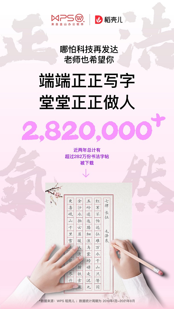老師到底有多辛苦，WPS稻殼數據給你答案