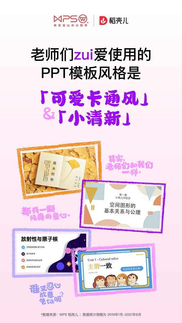 老師到底有多辛苦，WPS稻殼數據給你答案