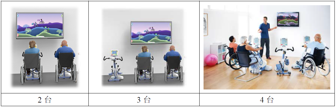 團體對抗訓練工作站（泰拉-萬妥型）