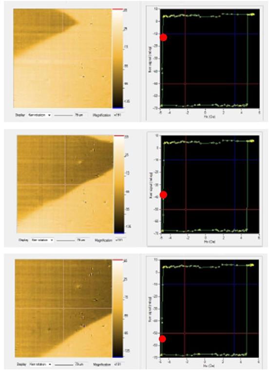 磁光克尔效应测量系统-NanoMOKE3