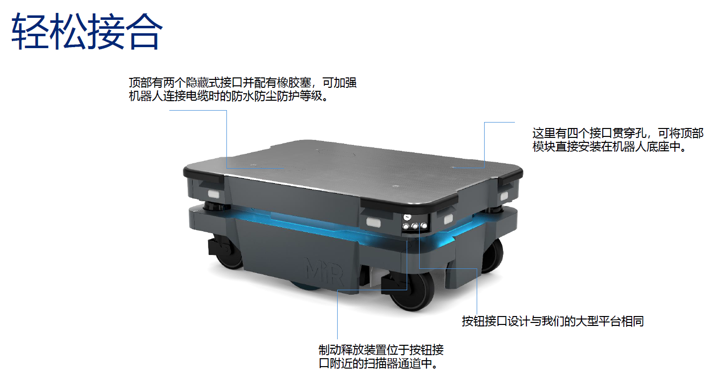 MiR自主移动机器人，MiR250，MiR-AGV小车，移动机器人平台