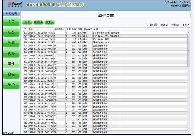 智慧消防挂壁式电气火灾监控系统安科瑞Acrel-6000厂家货源售后质保两年