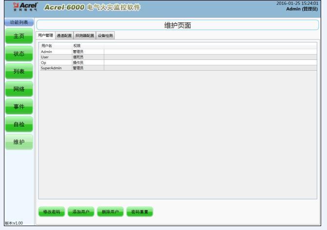 智慧消防挂壁式电气火灾监控系统安科瑞Acrel-6000厂家货源售后质保两年