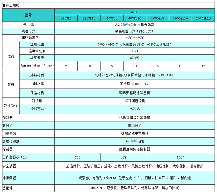 可程式快速温变试验箱 通讯电子快速温变环境应力筛选设备