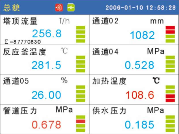 苏州昌辰 CHR90A无纸记录仪