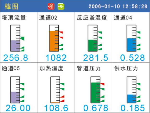 苏州昌辰 CHR90A无纸记录仪