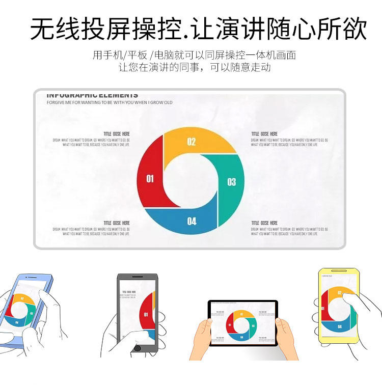 多媒體教學一體機 智能電子白板廠家