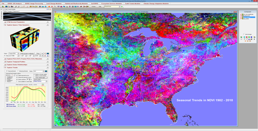 TerrSet | 地理信息处理软件