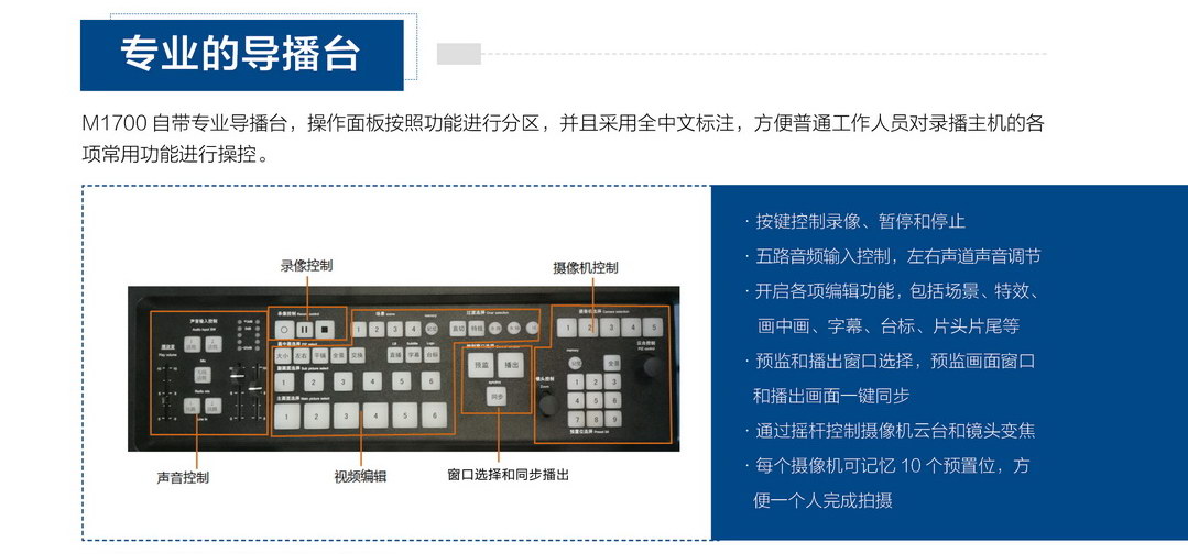 现代中庆 无线便携录播系统  M1700，五分钟部署，专业导播，一键直播