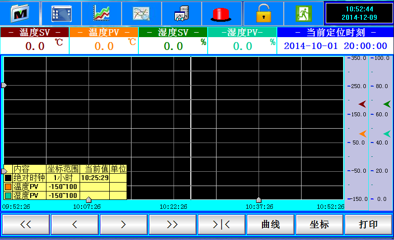 高低温冷热冲击试验箱