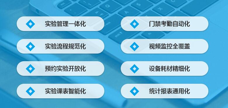 鴻仁匯智實驗室管理系統